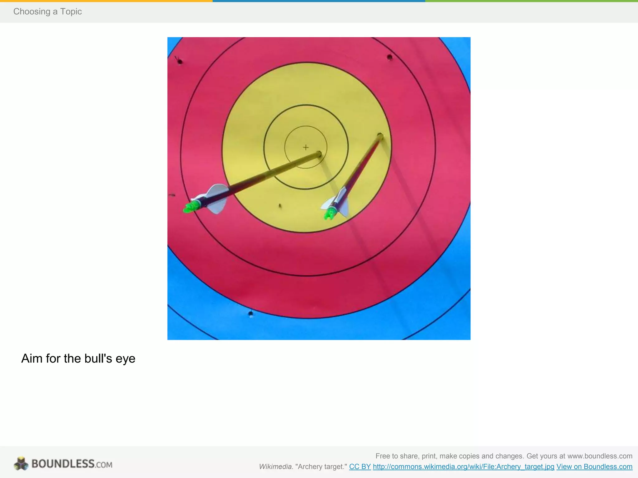 Choosing a Topic

Aim for the bull's eye

Free to share, print, make copies and changes. Get yours at www.boundless.com
Wikimedia. "Archery target." CC BY http://commons.wikimedia.org/wiki/File:Archery_target.jpg View on Boundless.com

 