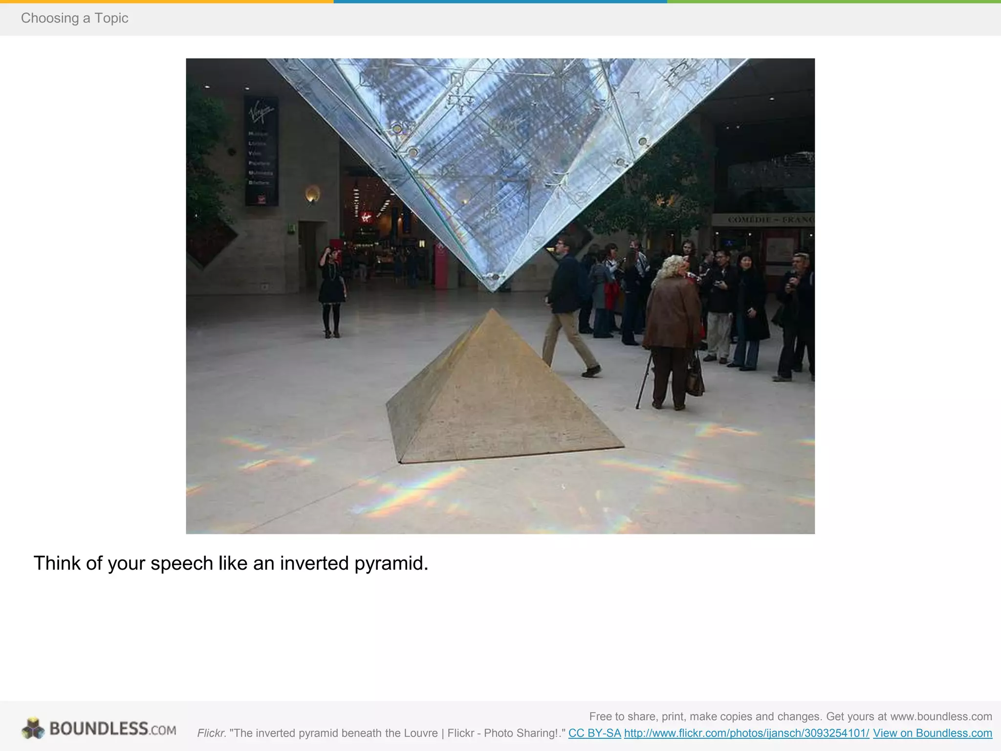 Choosing a Topic

Think of your speech like an inverted pyramid.

Free to share, print, make copies and changes. Get yours at www.boundless.com
Flickr. "The inverted pyramid beneath the Louvre | Flickr - Photo Sharing!." CC BY-SA http://www.flickr.com/photos/ijansch/3093254101/ View on Boundless.com

 