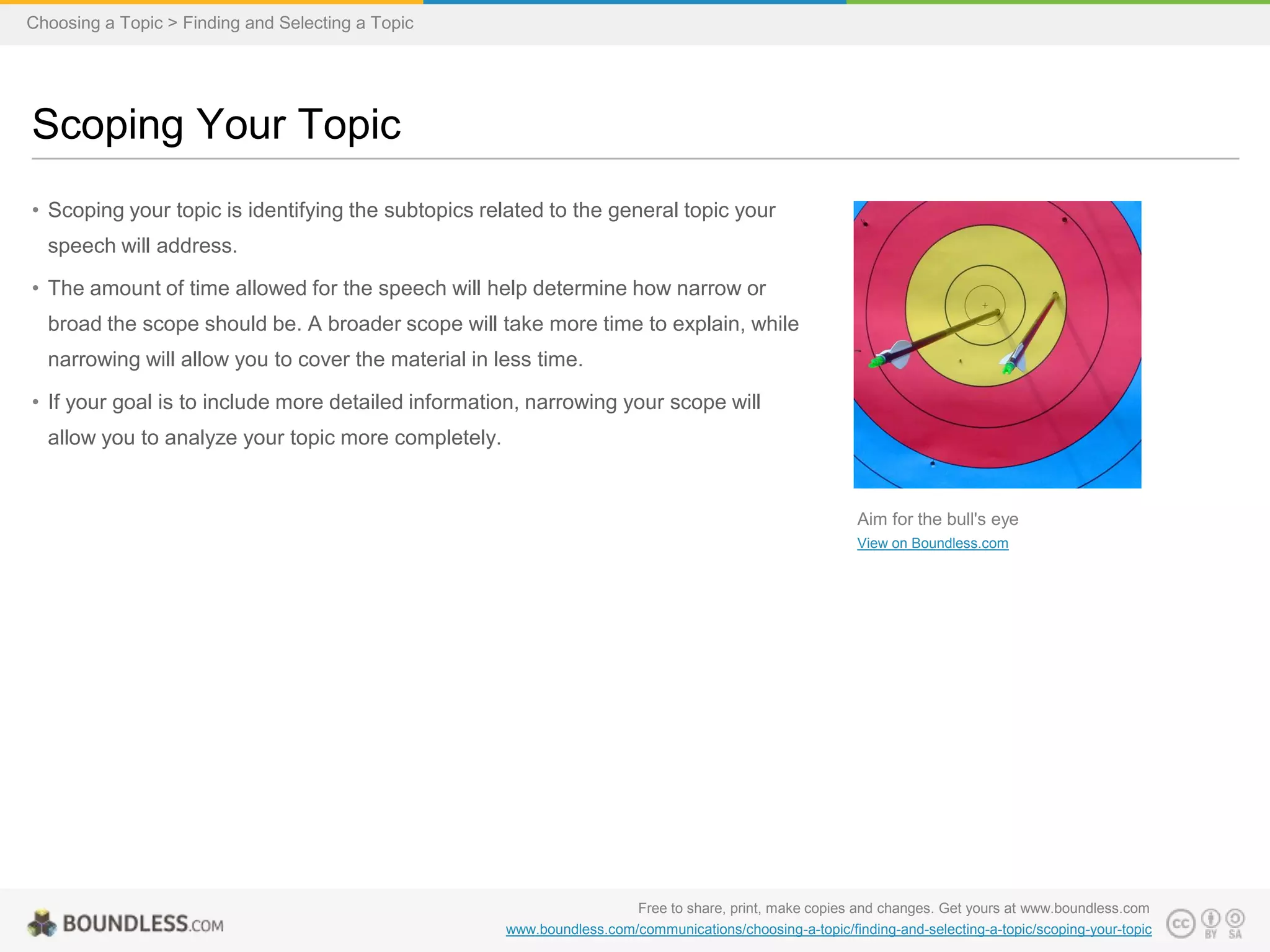 Choosing a Topic > Finding and Selecting a Topic

Scoping Your Topic
• Scoping your topic is identifying the subtopics related to the general topic your
speech will address.
• The amount of time allowed for the speech will help determine how narrow or

broad the scope should be. A broader scope will take more time to explain, while
narrowing will allow you to cover the material in less time.
• If your goal is to include more detailed information, narrowing your scope will
allow you to analyze your topic more completely.

Aim for the bull's eye
View on Boundless.com

Free to share, print, make copies and changes. Get yours at www.boundless.com
www.boundless.com/communications/choosing-a-topic/finding-and-selecting-a-topic/scoping-your-topic

 