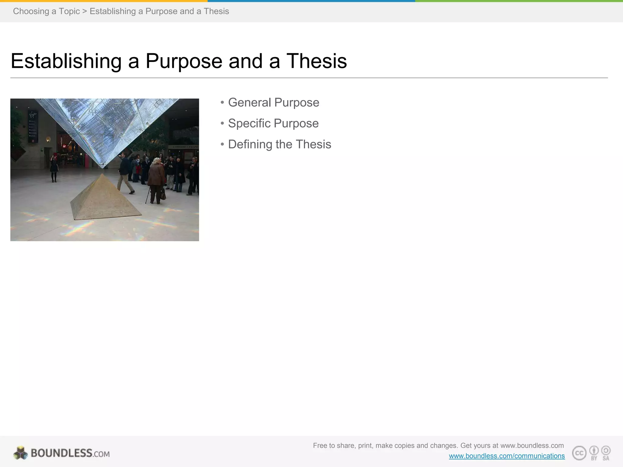 Choosing a Topic > Establishing a Purpose and a Thesis

Establishing a Purpose and a Thesis
• General Purpose
• Specific Purpose
• Defining the Thesis

Free to share, print, make copies and changes. Get yours at www.boundless.com
www.boundless.com/communications

 