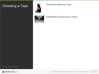 Choosing a Topic

Finding and Selecting a Topic

Establishing a Purpose and a Thesis

Boundless.com/communications

Free to share, print, make copies and changes. Get yours at www.boundless.com

 