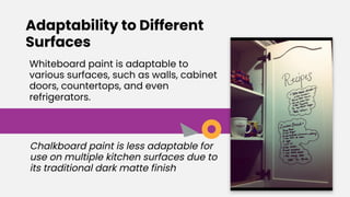 CHOOSING WHITEBOARD PAINT OVER CHALKBOARD PAINT TO TRANSFORM KITCHENS AND FAMILY SPACES