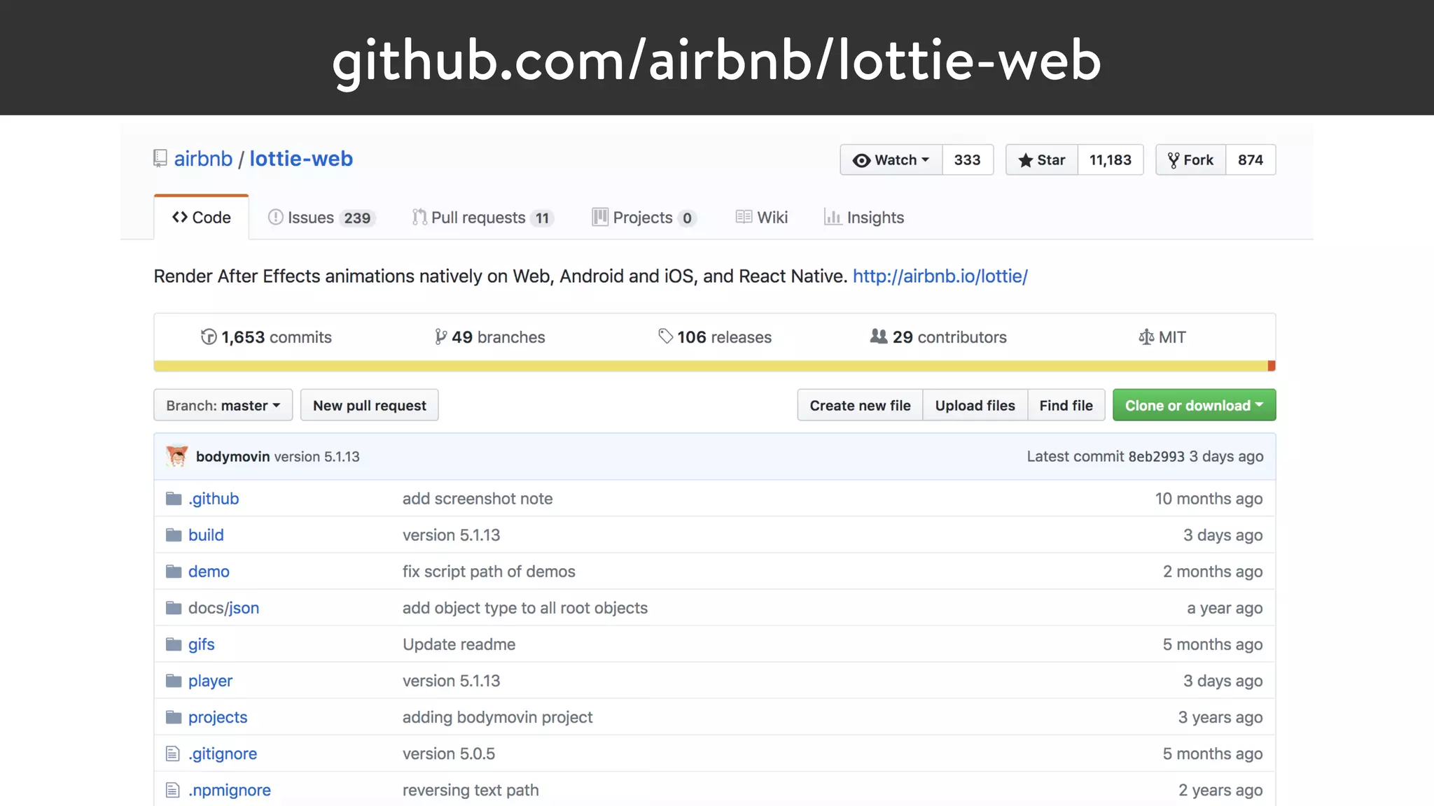 github.com/airbnb/lottie-web
 