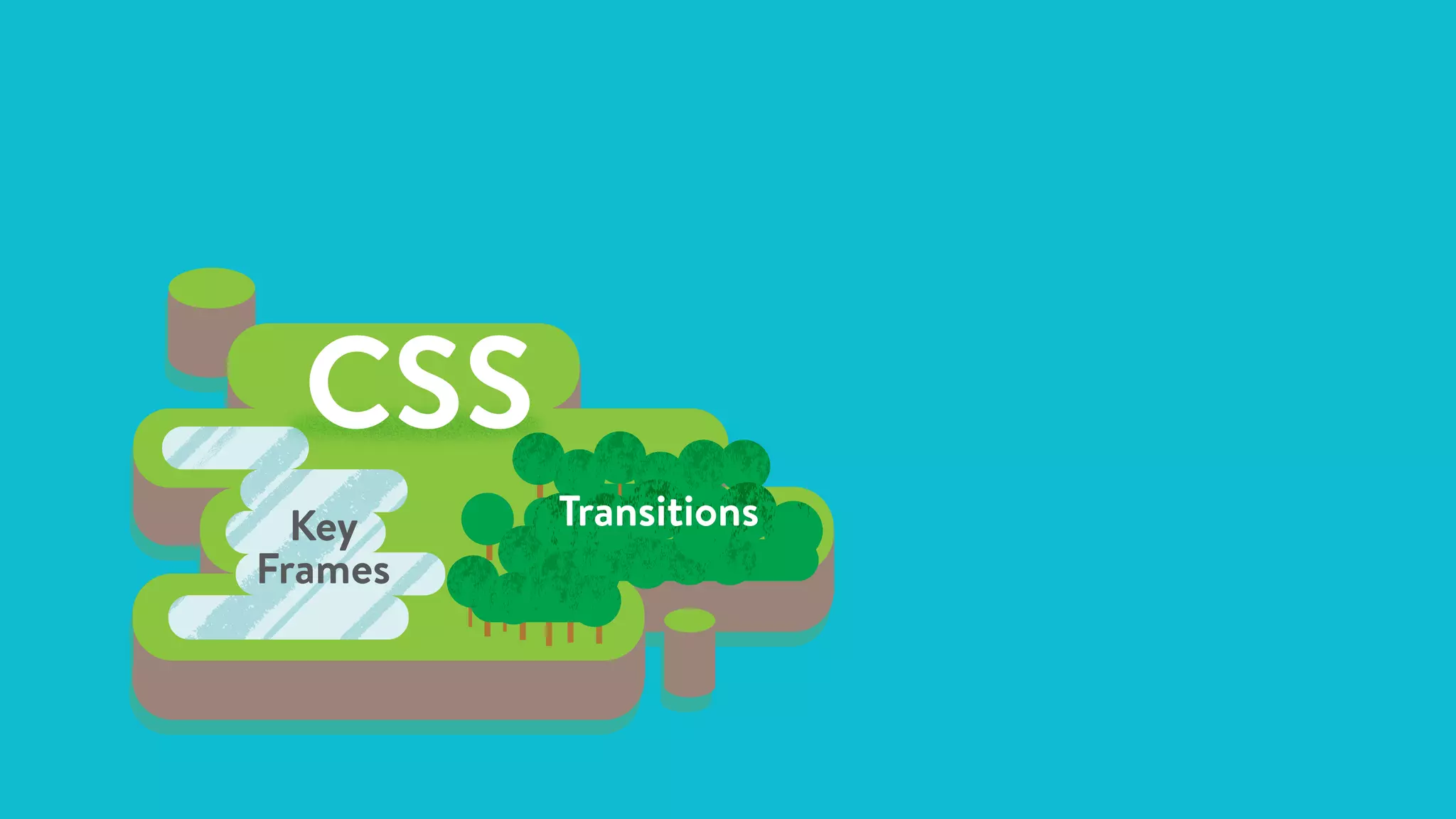 CSS
Key
Frames
Transitions
 