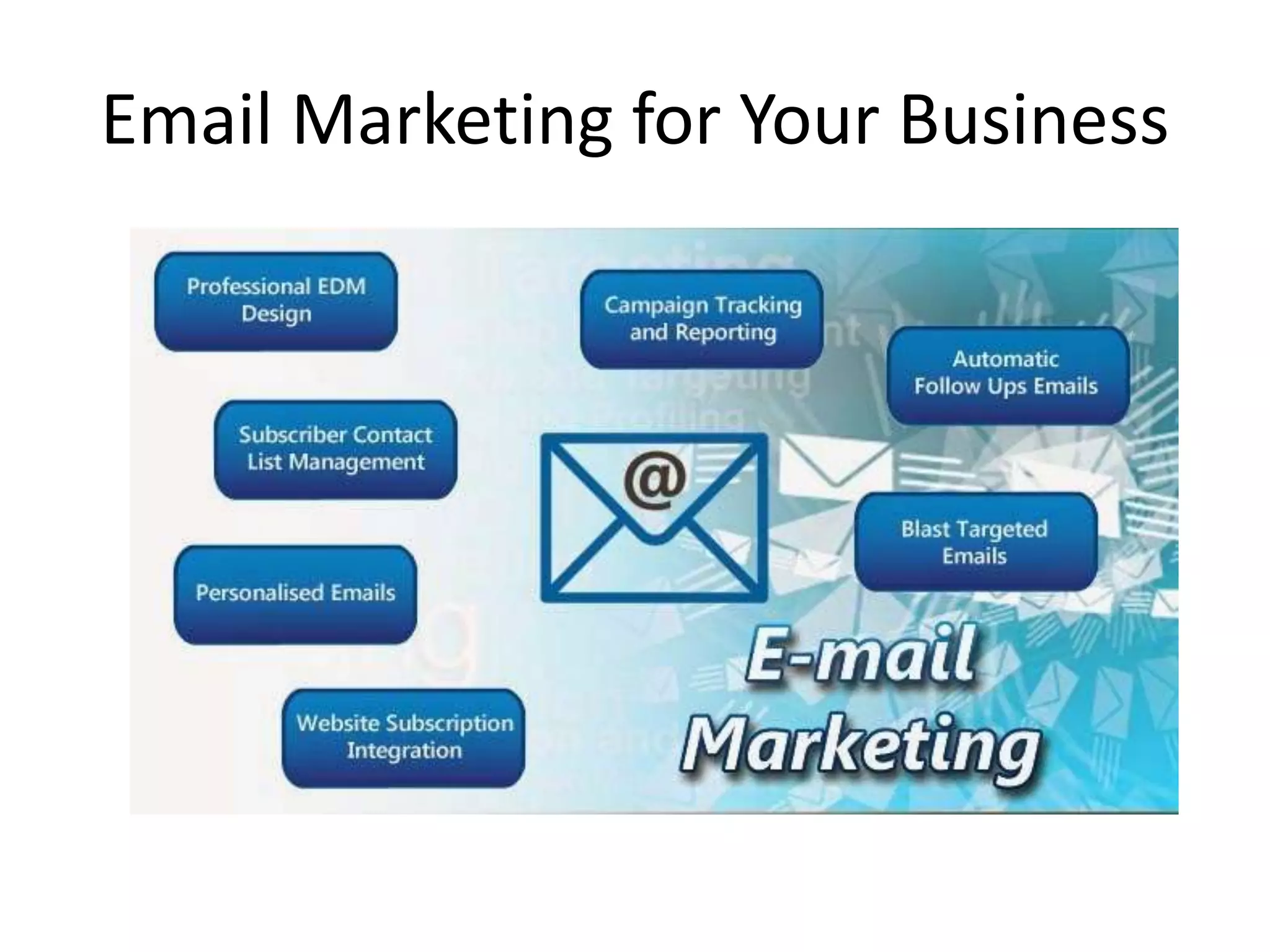 Email Marketing for Your Business 
 
