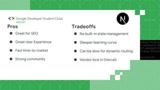 Pros
● Great for SEO
● Great User Experience
● Fast time-to-market
● Strong community
NEDUET
Tradeoffs
● No built-in state management
● Steeper learning curve
● Can be slow for dynamic routing
● Vendor lock in (Vercel)
 