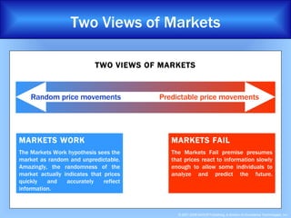 Two Views of Markets TWO VIEWS OF MARKETS Random price movements Predictable price movements MARKETS WORK The Markets Work hypothesis sees the market as random and unpredictable. Amazingly, the randomness of the market actually indicates that prices quickly and accurately reflect information. MARKETS FAIL The Markets Fail premise presumes that prices react to information slowly enough to allow some individuals to analyze and predict the future. 