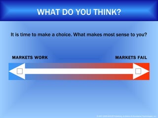 WHAT DO YOU THINK? It is time to make a choice. What makes most sense to you? MARKETS WORK MARKETS FAIL 