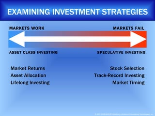 Market Returns Asset Allocation Lifelong Investing Stock Selection Track-Record Investing Market Timing EXAMINING INVESTMENT STRATEGIES MARKETS WORK MARKETS FAIL ASSET CLASS INVESTING SPECULATIVE INVESTING 