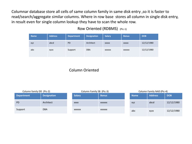 Choosing your NoSQL storage | PPTX