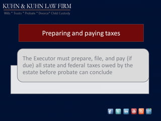The Executor must prepare, file, and pay (if
due) all state and federal taxes owed by the
estate before probate can conclude
Preparing and paying taxes
 