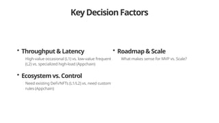 Choosing Your Web3 Architecture: L1 vs L2 vs Appchain | PPTX