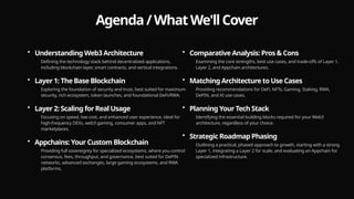 Choosing Your Web3 Architecture: L1 vs L2 vs Appchain | PPTX