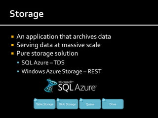    An application that archives data
   Serving data at massive scale
   Pure storage solution
     SQL Azure – TDS
     Windows Azure Storage – REST




          Table Storage   Blob Storage   Queue   Drive
 