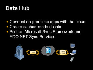   Connect on-premises apps with the cloud
   Create cached-mode clients
   Built on Microsoft Sync Framework and
    ADO.NET Sync Services


               Sync           Sync /
                              Cache
 