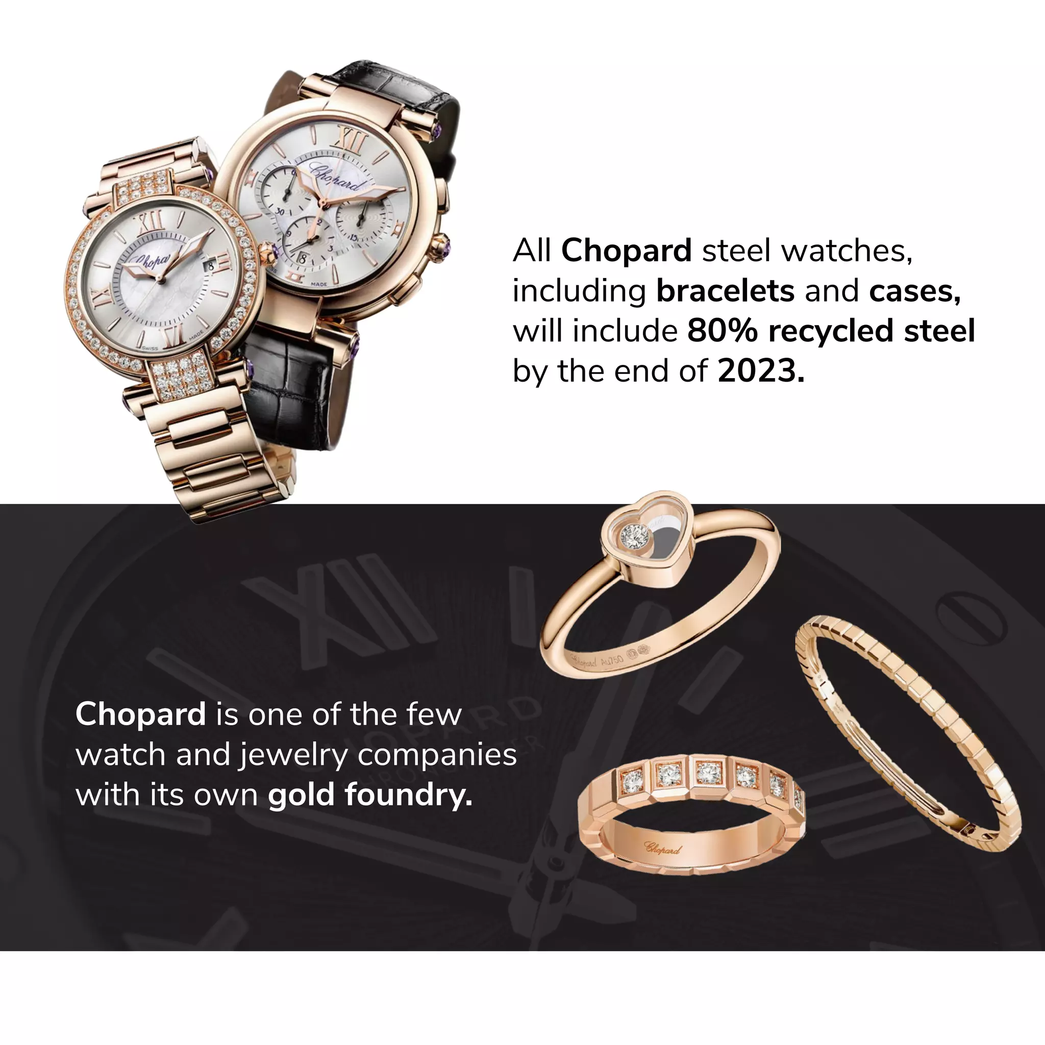 Fascinating Facts About Chopard Watches | PDF | Industries | Business ...