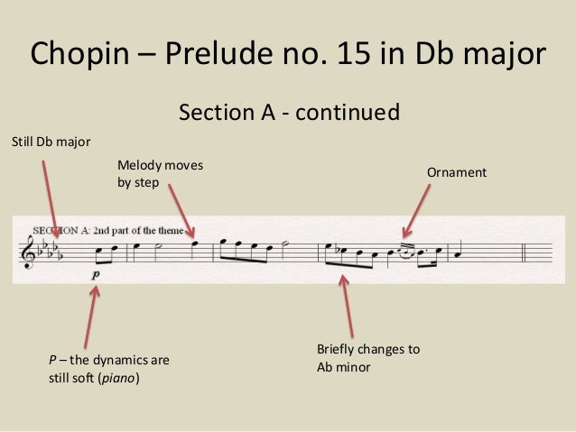 chopin prelude 15 chopin prelude 15