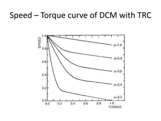 Chopper fed DC Motor.pptx