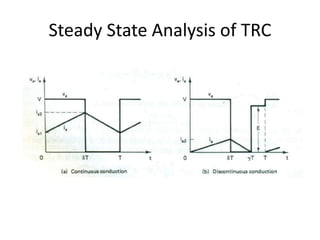Steady State Analysis of TRC
 