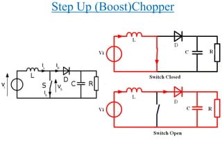 Step Up (Boost)Chopper
 