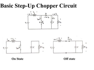 Basic Step-Up Chopper Circuit
On State Off state
 