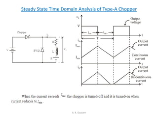 Steady State Time Domain Analysis of Type-A Chopper
A. K. Gautam
Output
voltage
Output
current
v0
V
i0
Imax
Imin
t
t
tON
T
tOFF
Continuous
current
Output
current
t
Discontinuous
current
i0
 