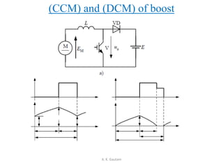 (CCM) and (DCM) of boost
A. K. Gautam
 