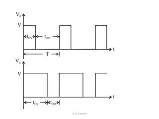 A. K. Gautam
V0
V
V
V0
t
t
tON
tON tOFF
tOFF
T
 