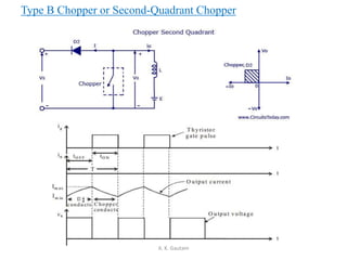 Type B Chopper or Second-Quadrant Chopper
A. K. Gautam
 