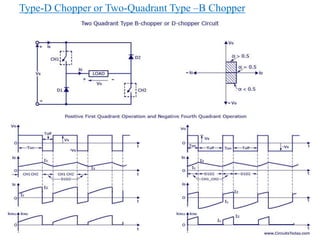 Type-D Chopper or Two-Quadrant Type –B Chopper
A. K. Gautam
 