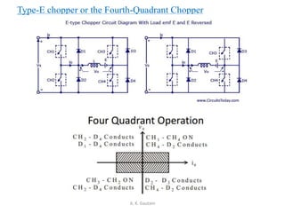 Type-E chopper or the Fourth-Quadrant Chopper
A. K. Gautam
 