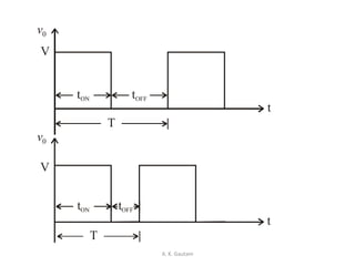 A. K. Gautam
v0
V
V
v0
t
t
tON
tON
T
T
tOFF
tOFF
 