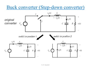 Buck converter (Step-down converter)
A. K. Gautam
 