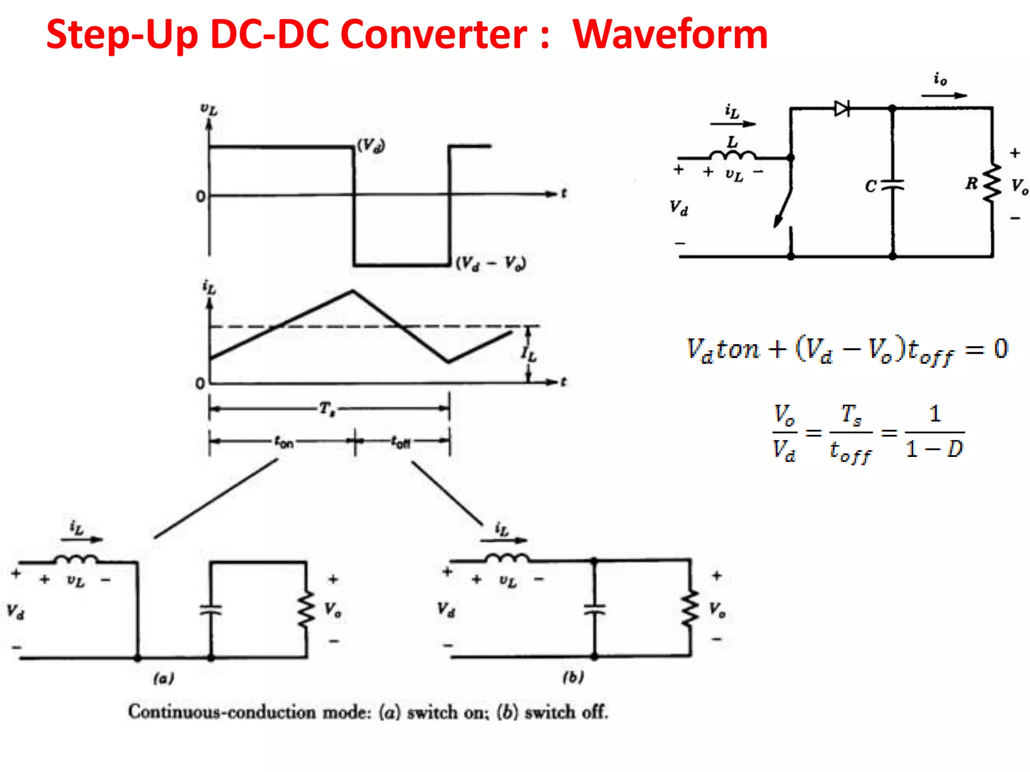 Step-Up DC-DC Converter : Waveform
 
