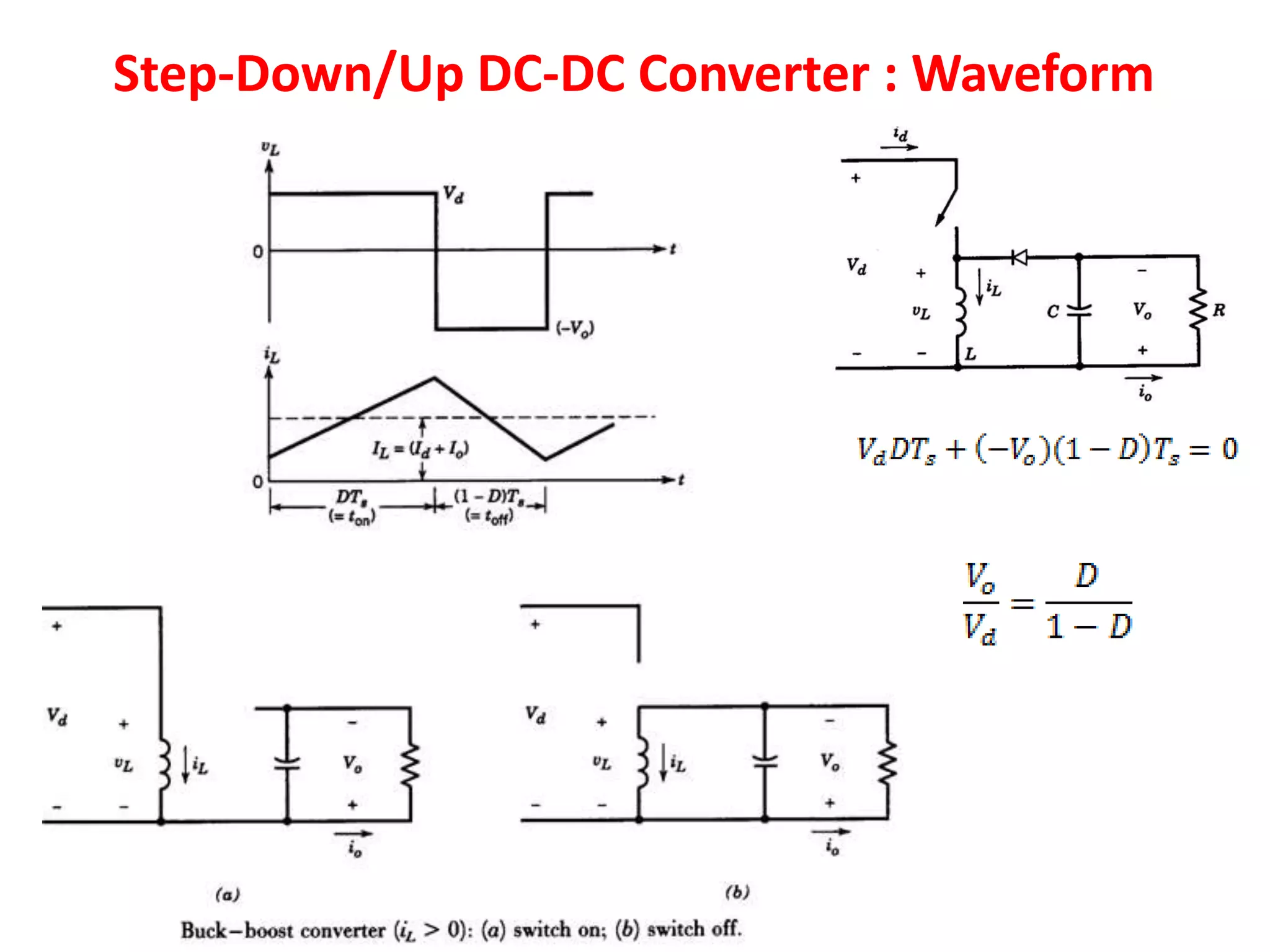 Step-Down/Up DC-DC Converter : Waveform
 