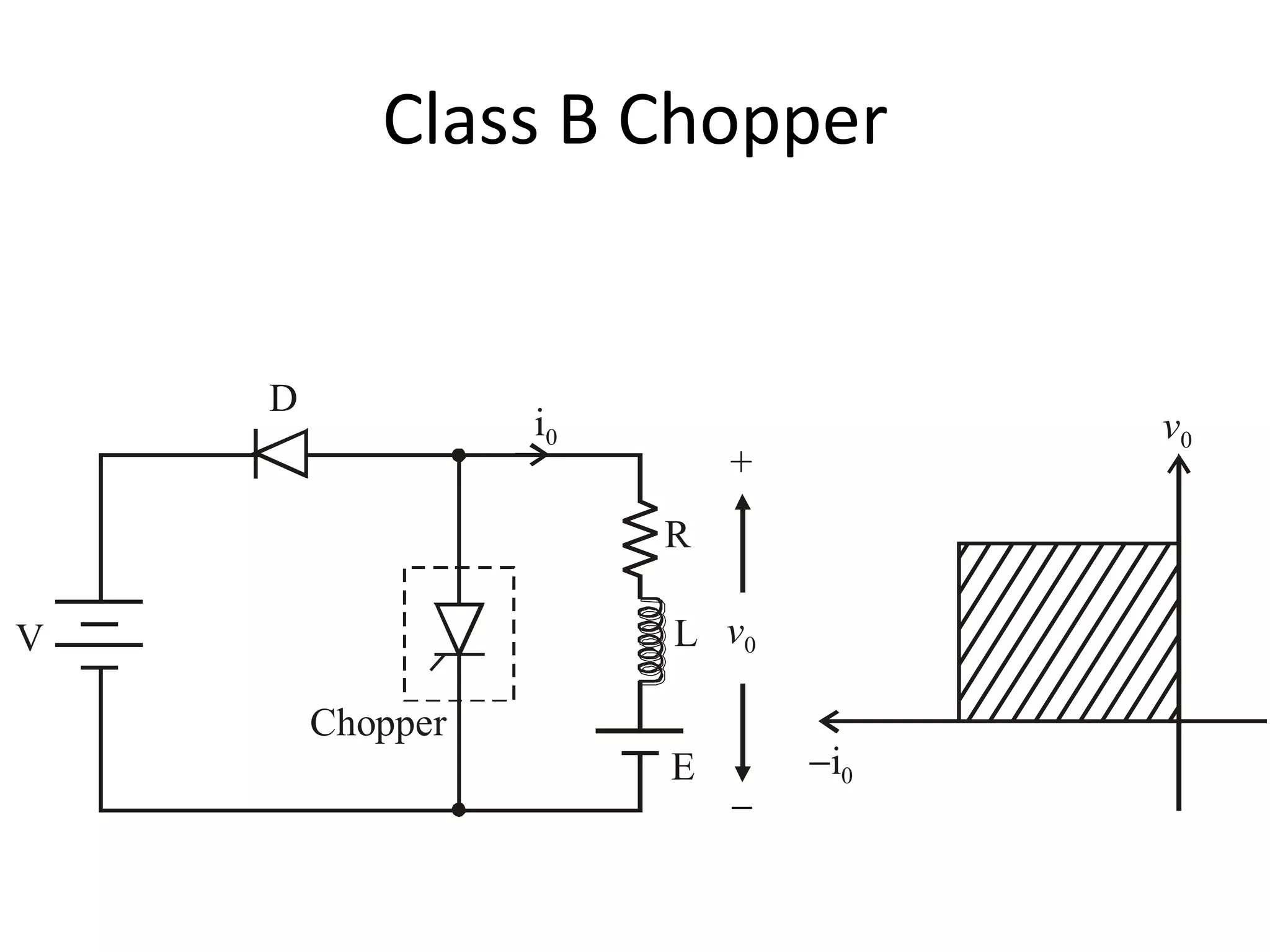 Class B Chopper
V
Chopper
+

v0
v0
i0
i0
L
E
R
D
 
