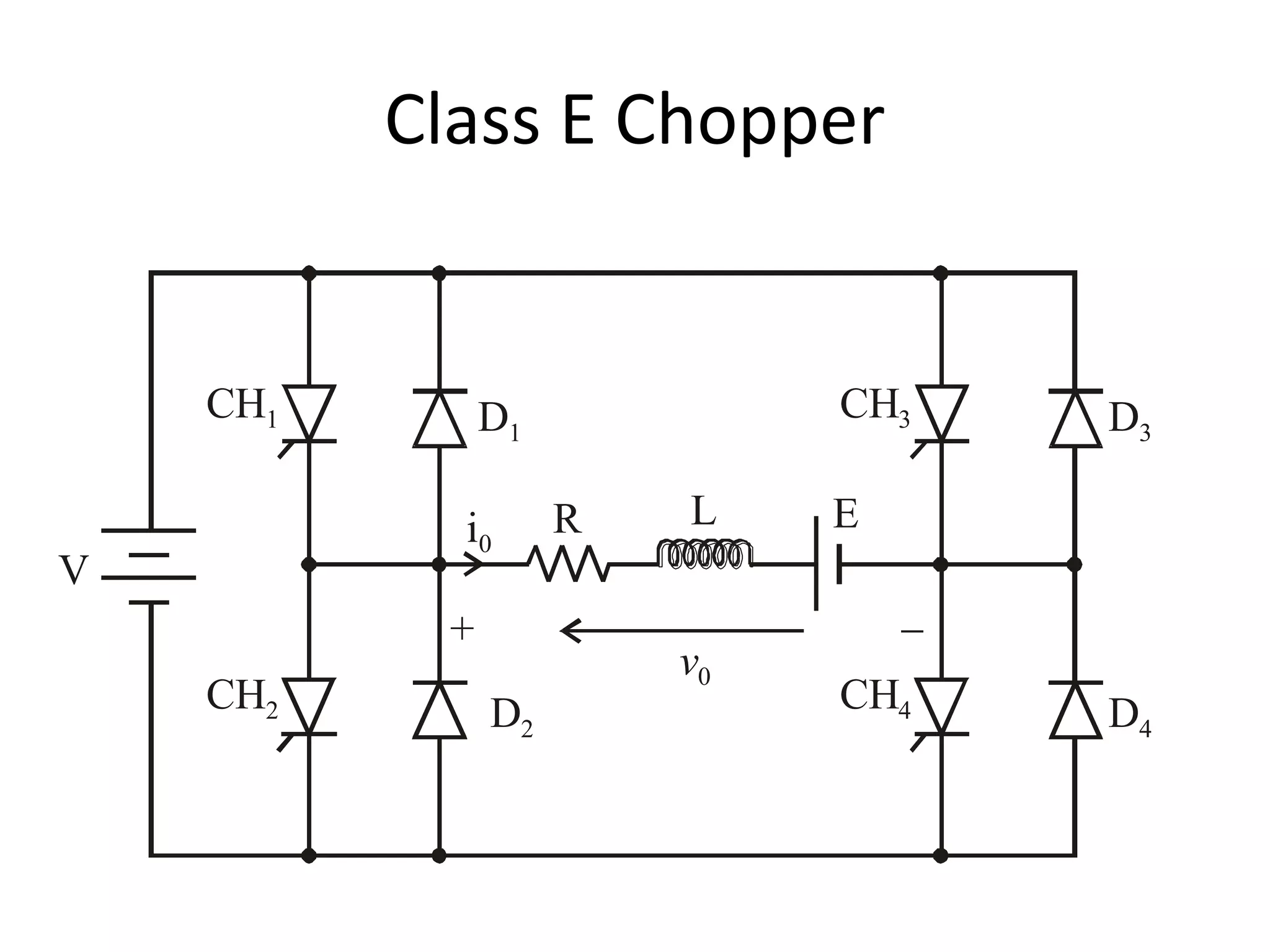 Class E Chopper
V
v0
i0
L ER
CH2 CH4D2 D4
D1 D3
CH1 CH3
+ 
 