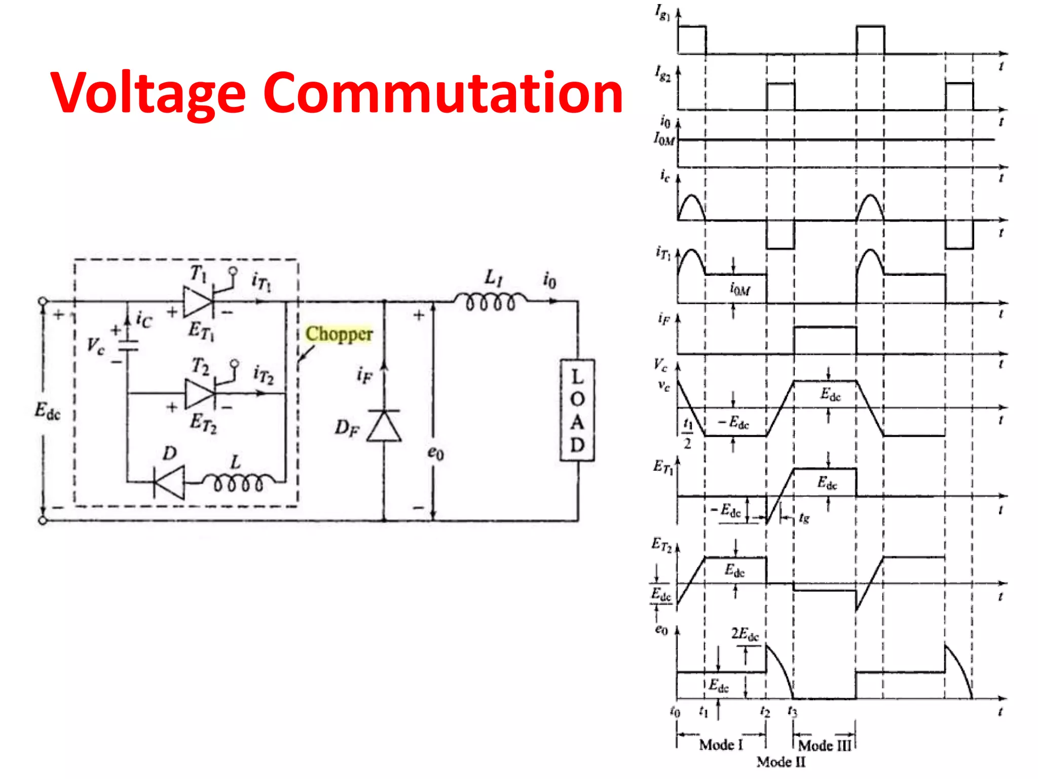Voltage Commutation
 