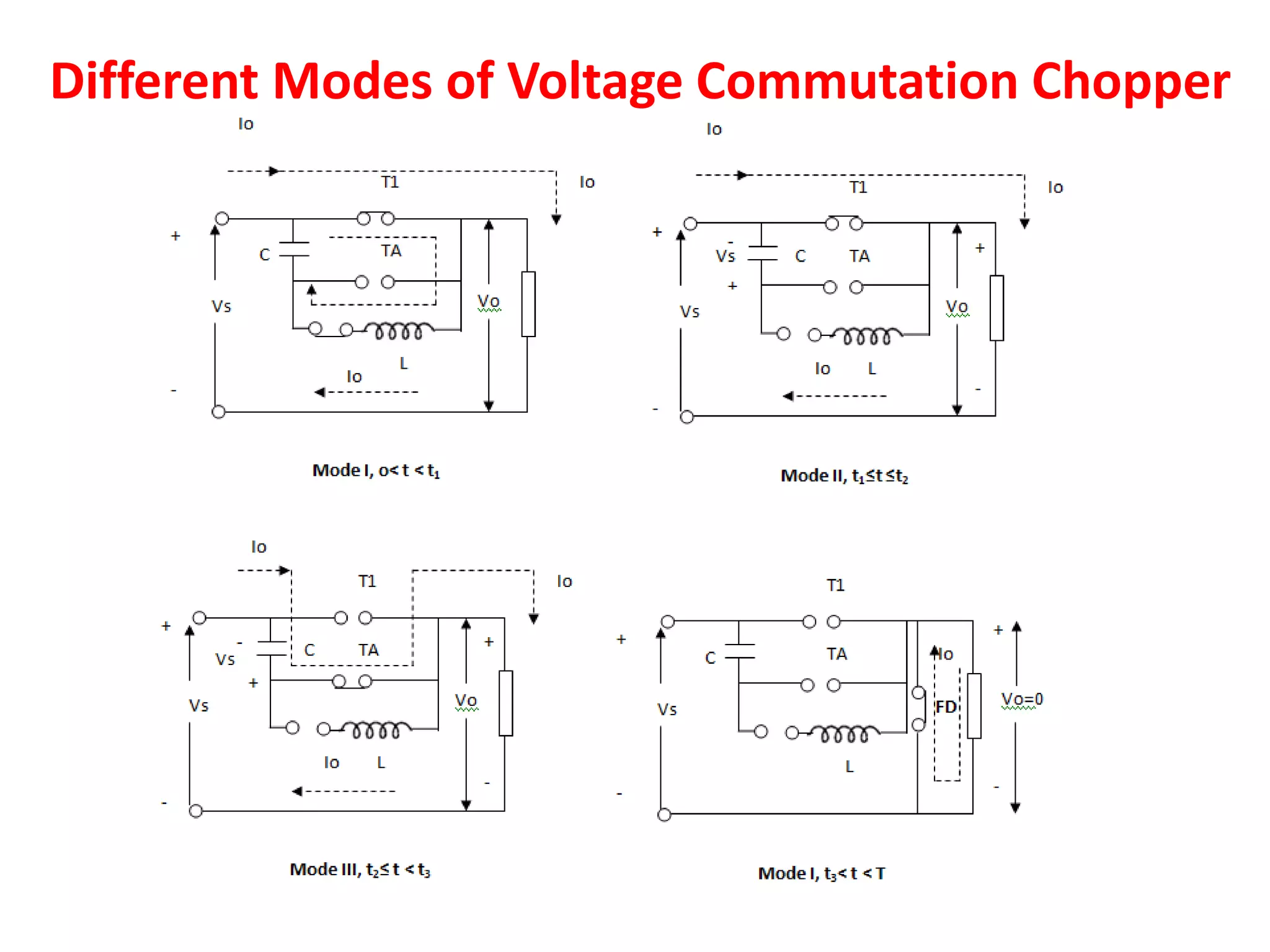 Different Modes of Voltage Commutation Chopper
 