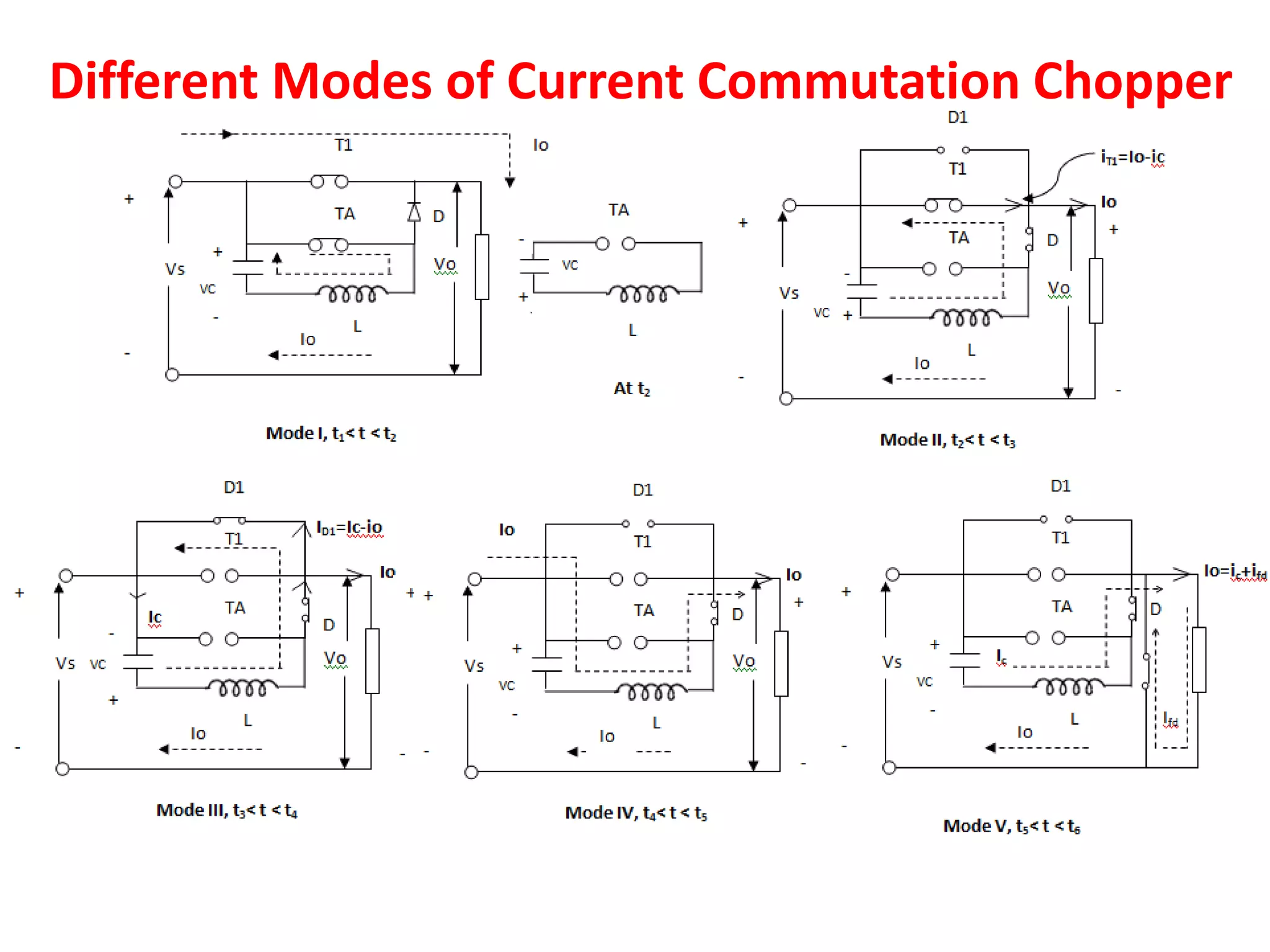 Different Modes of Current Commutation Chopper
 