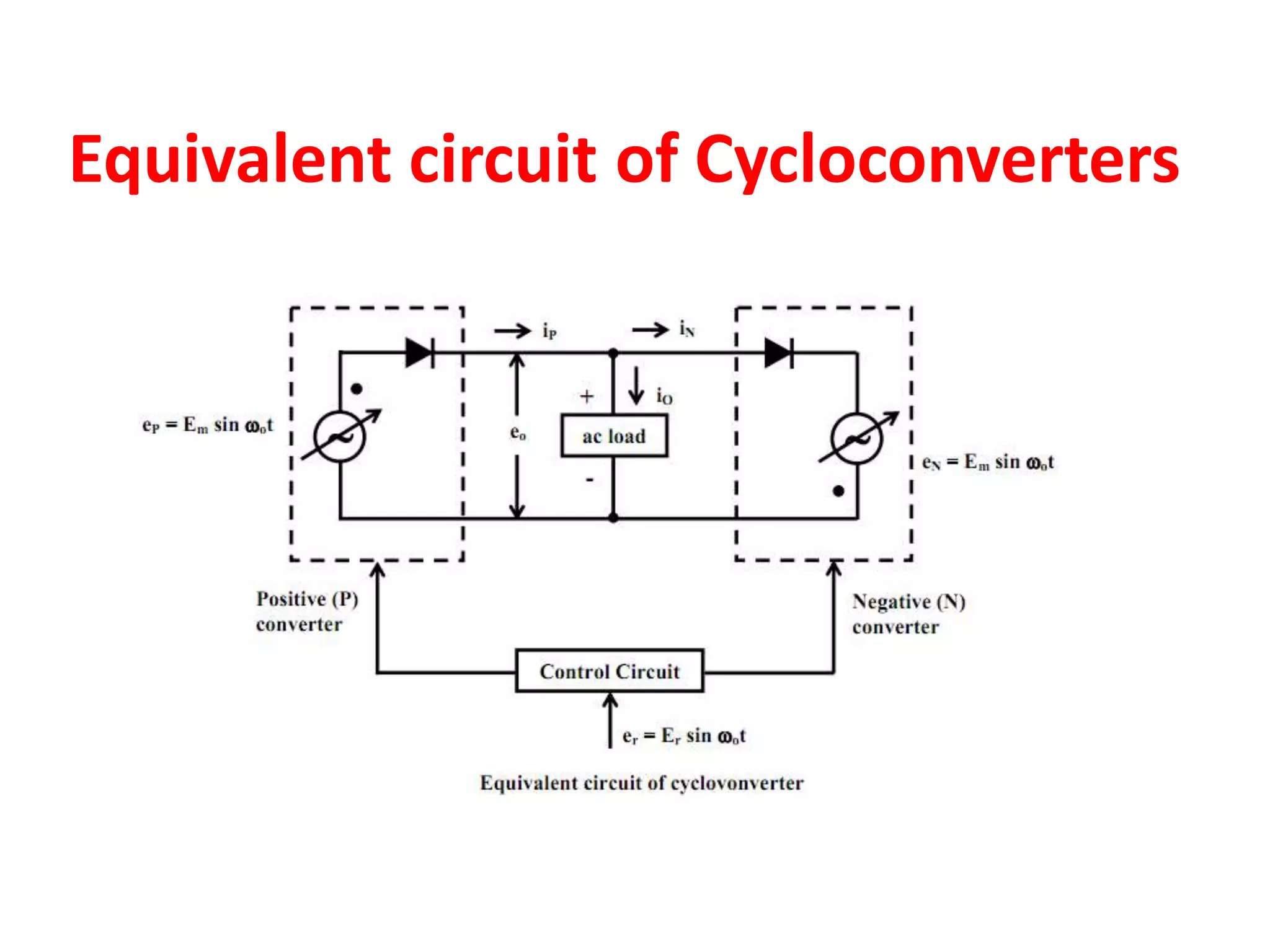 Equivalent circuit of Cycloconverters
 