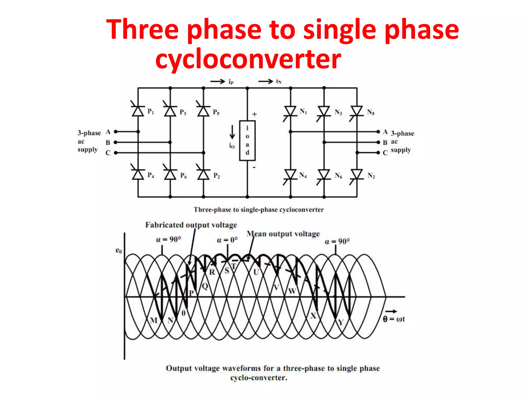 Three phase to single phase
cycloconverter
 