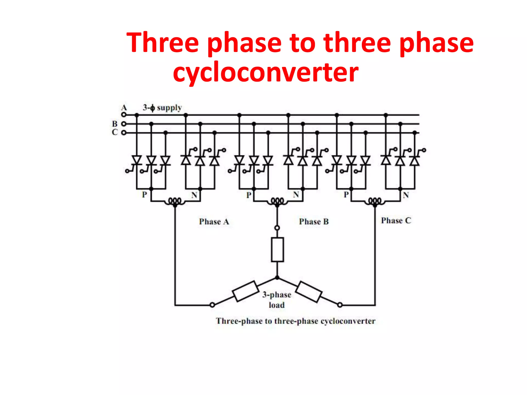 Three phase to three phase
cycloconverter
 