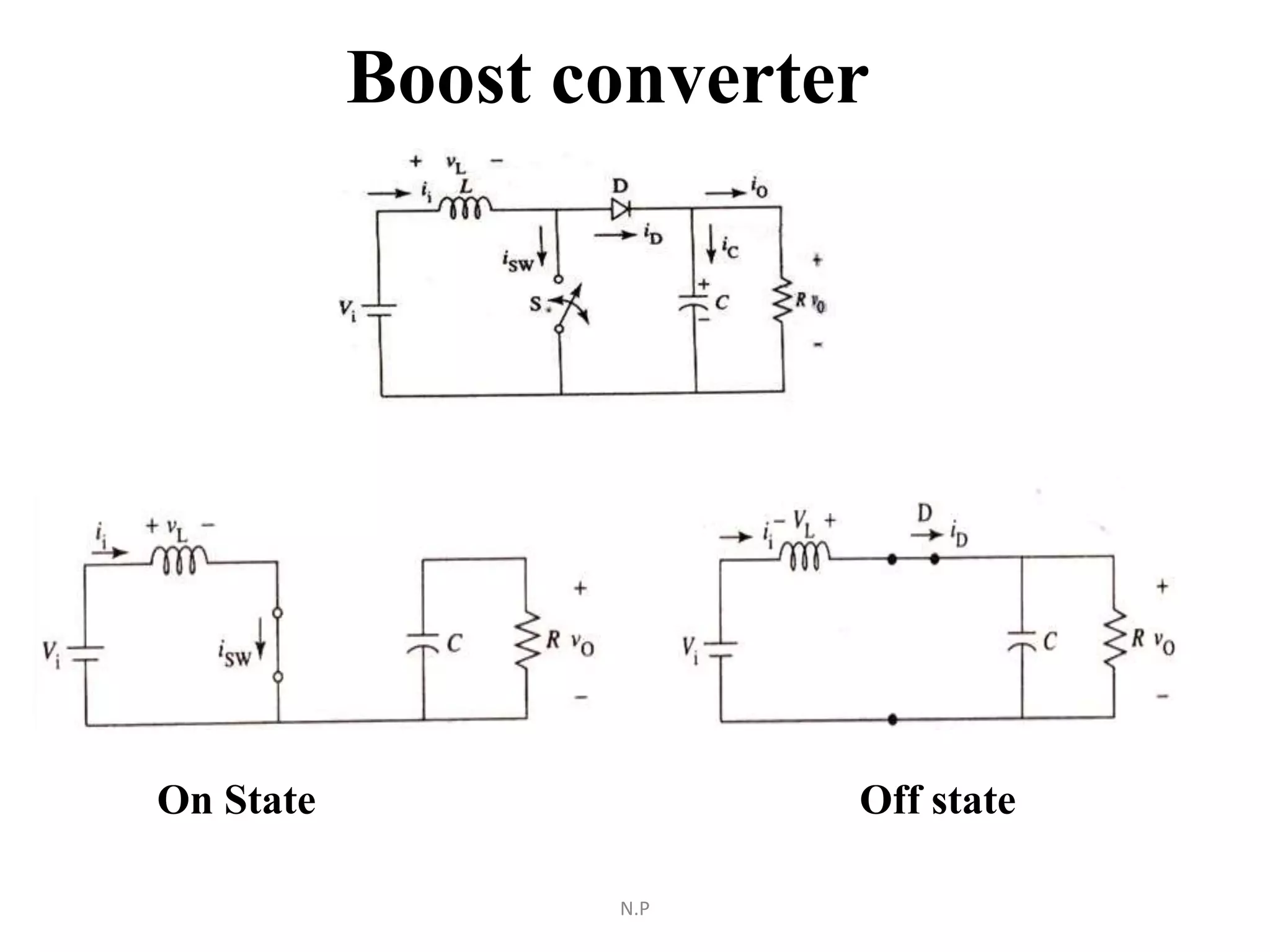 Boost converter
On State Off state
N.P
 