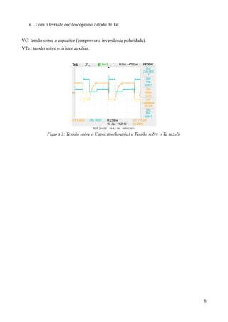 a. Com o terra do osciloscópio no catodo de Ta:
VC: tensão sobre o capacitor (comprovar a inversão de polaridade).
VTa : tensão sobre o tiristor auxiliar.
Figura 3: Tensão sobre o Capacitor(laranja) e Tensão sobre o Ta (azul).
8
 