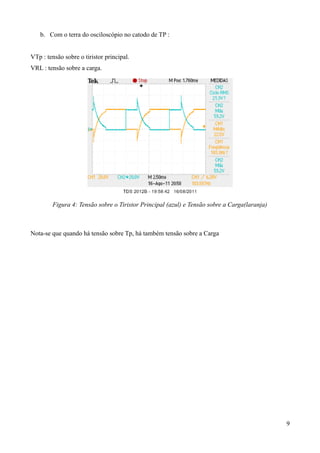 b. Com o terra do osciloscópio no catodo de TP :
VTp : tensão sobre o tiristor principal.
VRL : tensão sobre a carga.
Figura 4: Tensão sobre o Tiristor Principal (azul) e Tensão sobre a Carga(laranja)
Nota-se que quando há tensão sobre Tp, há também tensão sobre a Carga
9
 