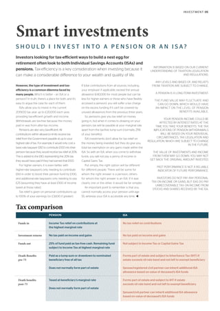 INVESTMENT 05
Smart investments
S H O U L D I I N V E S T I N T O A P E N S I O N O R A N I S A ?
Tax comparison
Investors looking for tax-efficient ways to build a nest egg for
retirement often look to both Individual Savings Accounts (ISAs) and
pensions. Tax-efficiency is a key consideration when investing because it
can make a considerable difference to your wealth and quality of life.
However, the type of investment and tax-
efficiency is a common dilemma faced by
many people. Which is better – an ISA or a
pension? In truth, there’s a place for both, and it’s
easy to argue the case for each of them.
ISAs allow you to invest in the current
2019/20 tax year up to £20,000 each year,
providing tax-efficient growth and income.
Withdrawals are tax-free because the money
paid in was from after-tax income.
Pensions are also very tax-efficient. All
contributions within allowance limits receive tax
relief from the Government payable at up to your
highest rate of tax. For example, it would only cost a
basic-rate taxpayer £80 to contribute £100 into their
pension because they would receive tax relief at 20%.
This is added to the £80, representing the 20% tax
they would have paid if they had earned that £100.
For higher earners, it is even better, with
higher-rate taxpayers only needing to contribute
£60 in order to boost their pension fund by £100,
and additional-rate taxpayers only needing to pay
£25 (assuming they have at least £100 of income
taxed at those rates).
Tax relief is given on personal contributions up
to 100% of your earnings (or £3,600 if greater).
If total contributions from all sources, including
your employer if applicable, exceed the annual
allowance (£40,000 for most people but can be
less for higher earners or those who have flexibly
accessed a pension), you will suffer a tax charge
on the excess funding if it can’t be covered by
unused allowances from the previous three years.
So, pensions give you tax relief on money
going in, but when it comes to drawing on your
pension, tax will be payable at your marginal rate
apart from the tax-free lump sum (normally 25%
of your benefits).
ISA investments don’t allow for tax relief on
the money being invested, but they do give you
total tax exemption on any gains made within the
ISA. So with an ISA, when you come to withdraw
funds, you will not pay a penny of income or
Capital Gains Tax.
Put simply, the right option will be different
for different people. There will be some for
whom the right answer is a pension, others
for whom the right answer is an ISA. If it was
clearly one or the other, it would be far simpler.
An important point to remember is that you
cannot normally access your pension until age
55, whereas your ISA is accessible any time. t
INFORMATION IS BASED ON OUR CURRENT
UNDERSTANDING OF TAXATION LEGISLATION
AND REGULATIONS.
ANY LEVELS AND BASES OF, AND RELIEFS
FROM, TAXATION ARE SUBJECT TO CHANGE.
A PENSION IS A LONG-TERM INVESTMENT.
THE FUND VALUE MAY FLUCTUATE AND
CAN GO DOWN, WHICH WOULD HAVE
AN IMPACT ON THE LEVEL OF PENSION
BENEFITS AVAILABLE.
YOUR PENSION INCOME COULD BE
AFFECTED BY INTEREST RATES AT THE
TIME YOU TAKE YOUR BENEFITS. THE TAX
IMPLICATIONS OF PENSION WITHDRAWALS
WILL BE BASED ON YOUR INDIVIDUAL
CIRCUMSTANCES, TAX LEGISLATION AND
REGULATION, WHICH ARE SUBJECT TO CHANGE
IN THE FUTURE.
THE VALUE OF INVESTMENTS AND INCOME
FROM THEM MAY GO DOWN. YOU MAY NOT
GET BACK THE ORIGINAL AMOUNT INVESTED.
PAST PERFORMANCE IS NOT A RELIABLE
INDICATOR OF FUTURE PERFORMANCE.
INVESTORS DO NOT PAY ANY PERSONAL
TAX ON INCOME OR GAINS, BUT ISAS DO PAY
UNRECOVERABLE TAX ON INCOME FROM
STOCKS AND SHARES RECEIVED BY THE ISA.
PENSION ISA
Funds in Income Tax relief on contributions at No tax relief on contributions
the highest marginal rate
Investment returns No tax paid on income and gains No tax paid on income and gains
Funds out 25% of fund paid as tax-free cash. Remaining fund Not subject to Income Tax or Capital Gains Tax
subject to Income Tax at highest marginal rate
Death Benefits Paid as a lump sum or drawdown to nominated Forms part of estate and subject to Inheritance Tax (IHT) if
pre-75 beneficiary free of all tax estate exceeds nil rate band and not left to exempt beneficiary
Does not normally form part of estate Spouse/registered civil partner can inherit additional ISA
allowance based on value of deceased’s ISA funds
Death benefits Taxed at beneficiary’s marginal rate Forms part of estate and subject to IHT if estate
post-75 exceeds nil rate band and not left to exempt beneficiary
Does not normally form part of estate
Spouse/civil partner can inherit additional ISA allowance
based on value of deceased’s ISA funds
 