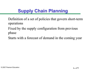 Supply Chain Planning
         Definition of a set of policies that govern short-term
         operations
         Fixed by the supply configuration from previous
         phase
         Starts with a forecast of demand in the coming year




© 2007 Pearson Education
 
