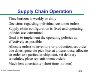 Supply Chain Operation
         Time horizon is weekly or daily
         Decisions regarding individual customer orders
         Supply chain configuration is fixed and operating
         policies are determined
         Goal is to implement the operating policies as
         effectively as possible
         Allocate orders to inventory or production, set order
         due dates, generate pick lists at a warehouse, allocate
         an order to a particular shipment, set delivery
         schedules, place replenishment orders
         Much less uncertainty (short time horizon)
© 2007 Pearson Education
 