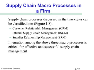 Supply Chain Macro Processes in
                  a Firm
         Supply chain processes discussed in the two views can
         be classified into (Figure 1.8):
          – Customer Relationship Management (CRM)
          – Internal Supply Chain Management (ISCM)
          – Supplier Relationship Management (SRM)
         Integration among the above three macro processes is
         critical for effective and successful supply chain
         management



© 2007 Pearson Education
 
